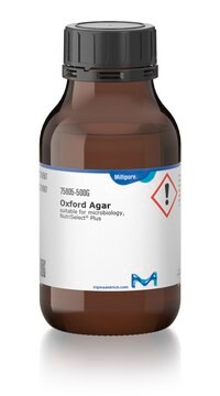 Oxford Agar suitable for microbiology, NutriSelect&#174; Plus