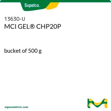 MCI GEL&#174;&nbsp;CHP20P bucket of 500&#160;g