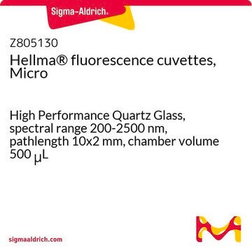 Hellma&#174; Mikro-Küvetten für Fluoreszensmessungen High Performance Quartz Glass, spectral range 200-2500 nm, pathlength 10x2&#160;mm, chamber volume 500&#160;&#956;L