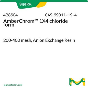 Dowex 1X4 chloride form 200-400&#160;mesh, Anion Exchange Resin