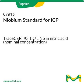 Niob Standard für ICP TraceCERT&#174;, 1&#160;g/L Nb in nitric acid (nominal concentration)