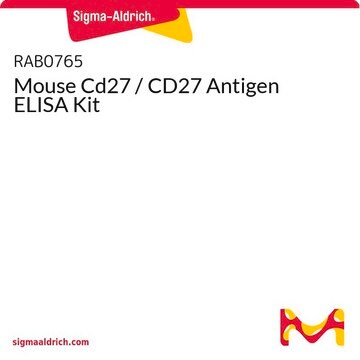 Mouse Cd27 / CD27 Antigen ELISA Kit