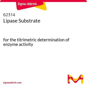 Lipase-Substrat