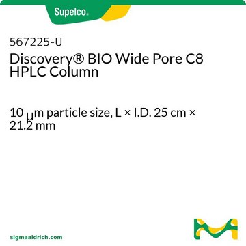 Colonne&nbsp;HPLC Discovery&#174;&nbsp;BIO&nbsp;C8 à larges pores 10&#160;&#956;m particle size, L × I.D. 25&#160;cm × 21.2&#160;mm