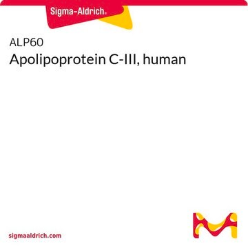 Apolipoproteina C-III, ludzka