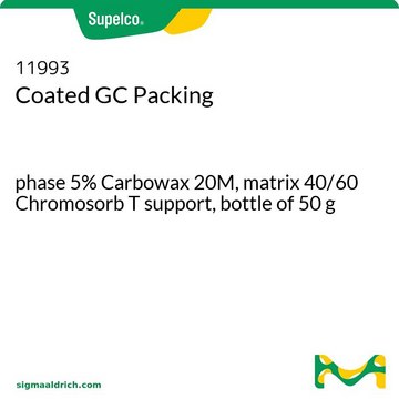 Garniture pour colonne de GC/CPG avec revêtement phase 5% Carbowax 20M, matrix 40/60 Chromosorb T support, bottle of 50&#160;g