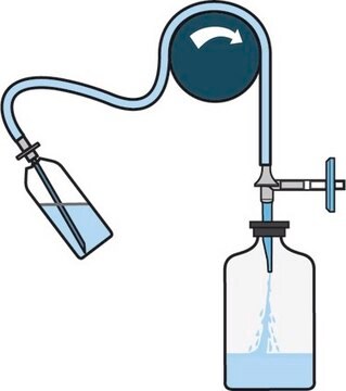 Steridilutor&#174; NEO Device For liquid transfer from ampoules or vials to a diluent vial with septum pooling.