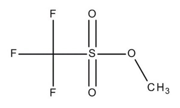 Trifluorometanosulfonian metylu for synthesis