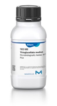 Thioglykolat-Medium Microbiologically tested, NutriSelect&#174; Plus