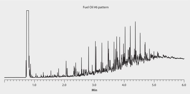 GC Analysis of Fuel Oil #6 on Equity-1 (15 m x 0.10 mm I.D., 0.10 &#956;m), Fast GC Analysis suitable for GC