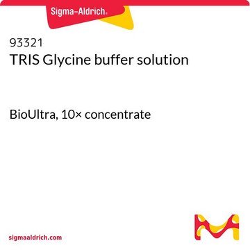 TRIS Glycine buffer 溶液 BioUltra, 10× concentrate