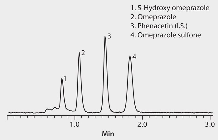 LC/MS Analysis of Omeprazole and Metabolites on Ascentis&#174; Express RP Amide (pH 2.7) application for HPLC