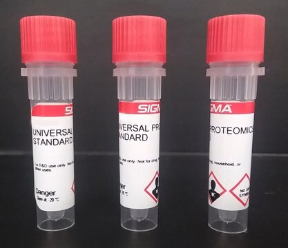 Set d’étalon de protéomique universel Protein Mass Spectrometry Calibration Standard