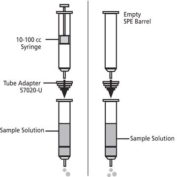 Adaptateur pour tubes de SPE for use with 1, 3, &amp; 6 mL tubes, pk of 12