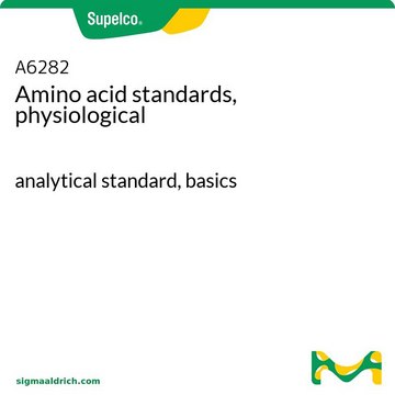 Amino acid standards, physiological analytical standard, basics