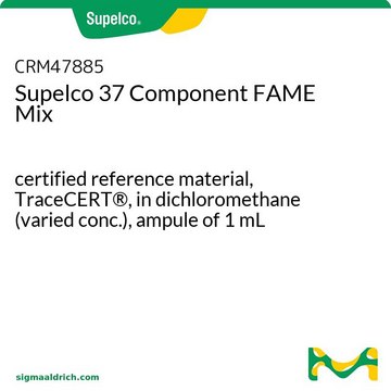 Miscela FAME Supelco con 37 componenti certified reference material, TraceCERT&#174;, in dichloromethane (varied conc.), ampule of 1&#160;mL