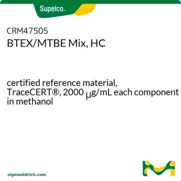 BTEX/MTBE Mix, HC certified reference material, TraceCERT&#174;, 2000&#160;&#956;g/mL each component in methanol