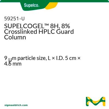 950 8H, 8% Usieciowana kolumna ochronna HPLC 9&#160;&#956;m particle size, L × I.D. 5&#160;cm × 4.6&#160;mm