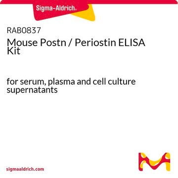 Mouse Postn / Periostin ELISA Kit for serum, plasma and cell culture supernatants