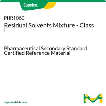 Residual Solvents Mixture - Class I Pharmaceutical Secondary Standard; Certified Reference Material