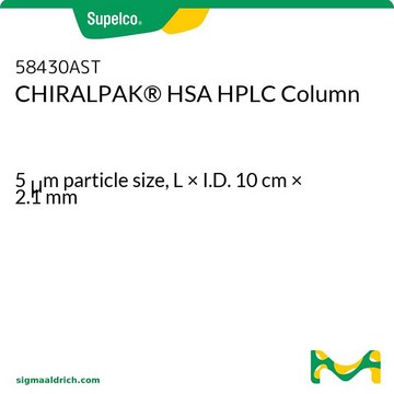 Chiral HSA HPLC Column 5&#160;&#956;m particle size, L × I.D. 10&#160;cm × 2.1&#160;mm