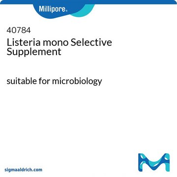 Listeria mono Selektiv-Supplement suitable for microbiology