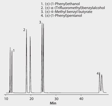 GC Analysis of Phenylethanol Enantiomers on &#946;-DEX&#8482; 120 suitable for GC