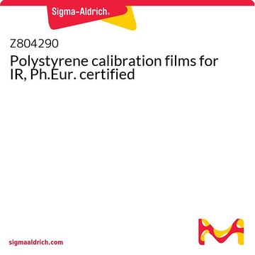 Polystyrene calibration films for IR, Ph.Eur. certified