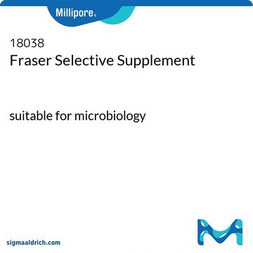 Fraser-Selektivzusatz suitable for microbiology