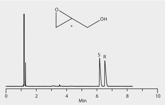 GC Analysis of Glycidol Enantiomers on Astec&#174; CHIRALDEX&#8482; B-TA suitable for GC