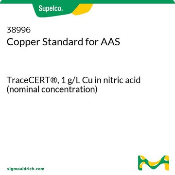 AAS 铜标准品 TraceCERT&#174;, 1&#160;g/L Cu in nitric acid (nominal concentration)