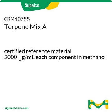 萜烯混合物 A certified reference material, 2000&#160;&#956;g/mL each component in methanol