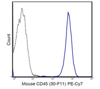 Anti-CD45 (Maus), Klon&nbsp;30-F11-Antikörper clone 30-F11, from rat