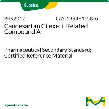 Candesartan Cilexetil Related Compound A Pharmaceutical Secondary Standard; Certified Reference Material