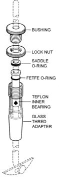 Ace Trubore&#174; PTFE-Rührerlager, 4-teilig joint: ST/NS 34/45, fits shaft o.d., 10&#160;mm