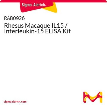 Rhesus Macaque IL15 / Interleukin-15 ELISA Kit