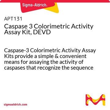 Caspase 3 Colorimetric Activity Assay Kit, DEVD Caspase-3 Colorimetric Activity Assay Kits provide a simple &amp; convenient means for assaying the activity of caspases that recognize the sequence DEVD.