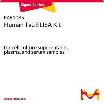 人Tau ELISA试剂盒 for cell culture supernatants, plasma, and serum samples