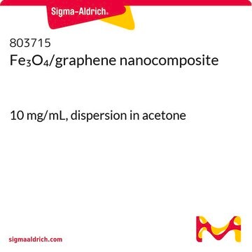 Fe3O4/graphene nanocomposite 10 mg/mL, dispersion in acetone