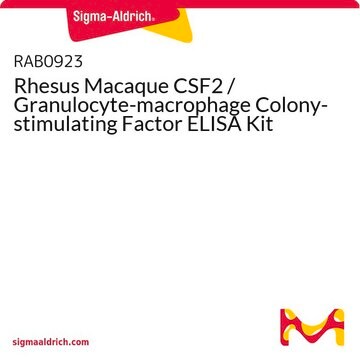 Rhesus Macaque CSF2 / Granulocyte-macrophage Colony-stimulating Factor ELISA Kit