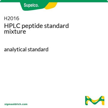 HPLC用ペプチド標準物質混合物 analytical standard