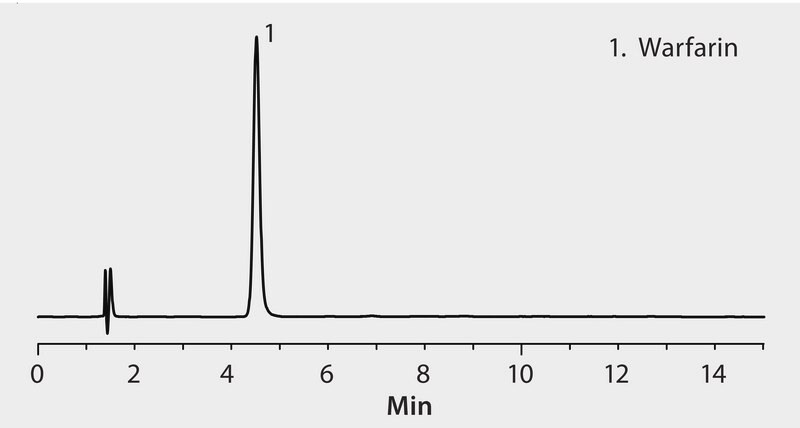 HPLC Analysis of Warfarin Anticoagulant on Ascentis&#174; C18 application for HPLC