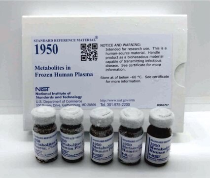 Metaboliten im menschlichen Plasma NIST&#174; SRM&#174; 1950