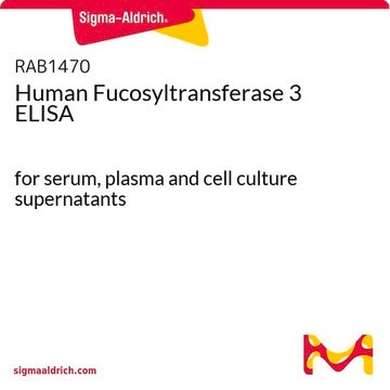 Human Fucosyltransferase&nbsp;3 ELISA for serum, plasma and cell culture supernatants