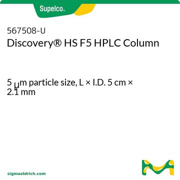 Columna para HPLC Discovery&#174; HS F5 5&#160;&#956;m particle size, L × I.D. 5&#160;cm × 2.1&#160;mm