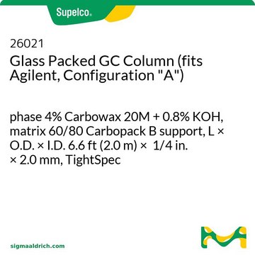 Glass Packed GC Column (fits Agilent, Configuration "A") phase 4% Carbowax 20M + 0.8% KOH, matrix 60/80 Carbopack B support, L × O.D. × I.D. 6.6&#160;ft (2.0&#160;m) × 1/4&#160;in. × 2.0&#160;mm, TightSpec