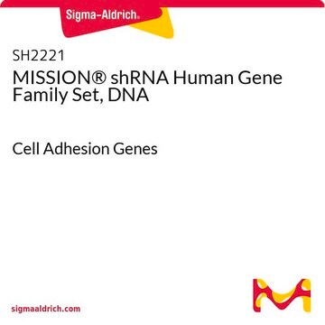 MISSION&#174; shRNAヒト遺伝子ファミリーセット、DNA Cell Adhesion Genes