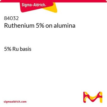 ルテニウム5%-アルミナ 5% Ru basis