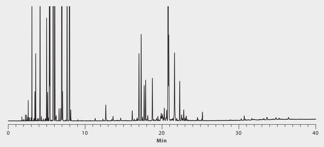 GC Analysis of Distilled Lime Essential Oil on SUPELCOWAX 10 suitable for GC