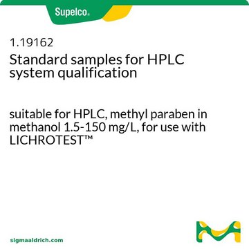 Próbki standardowe do kwalifikacji systemu HPLC suitable for HPLC, methyl paraben in methanol 1.5-150&#160;mg/L, for use with LICHROTEST&#8482;